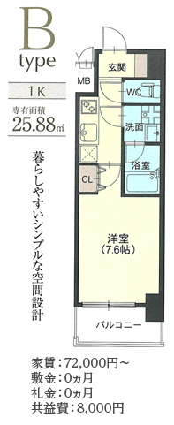 スプランディッド神戸北野