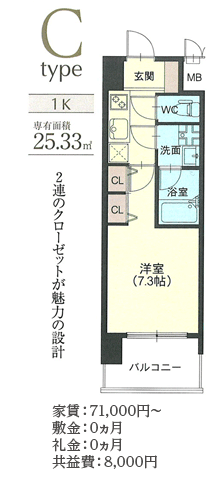 スプランディッド神戸北野