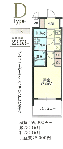 スプランディッド神戸北野