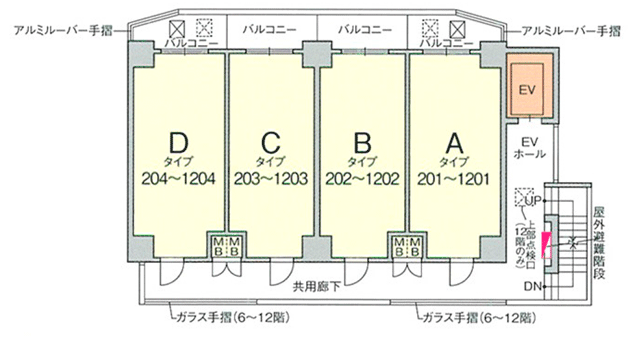 ファステート神戸アモーレ元町