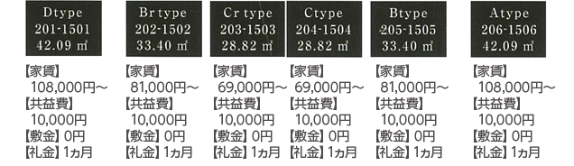 プレジオ神戸WEST 間取り