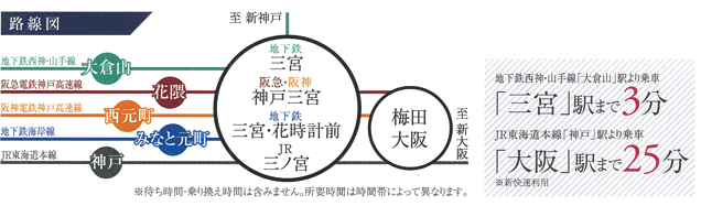 サンクラッソ神戸山手 ロケーション