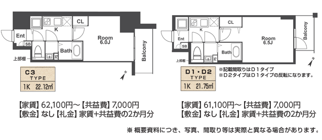 エスリード神戸三宮 間取り