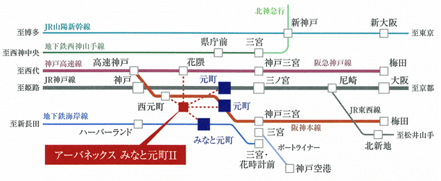 アーバネックスみなと元町Ⅱ ロケーション