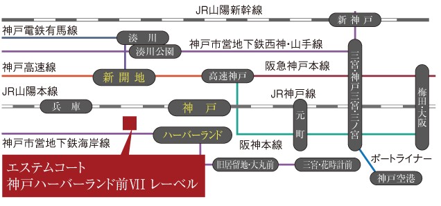 エステムコート神戸ハーバーランド前Ⅶ レーベル ロケーション