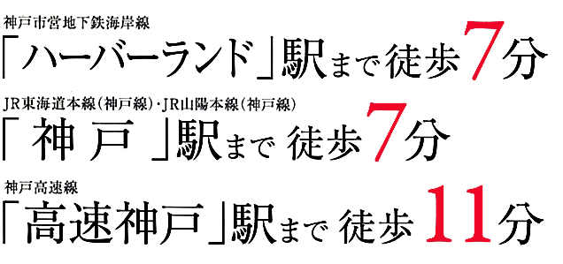 ファステート神戸ハーバーランド ロケーション