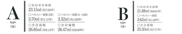 ファーストフィオーレ神戸駅前　間取り