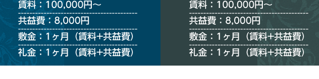 ブエナビスタ神戸三宮 間取り