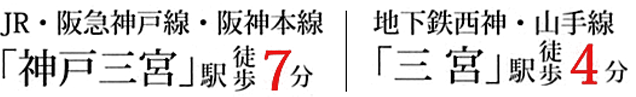 ブエナビスタ神戸三宮　ロケーション