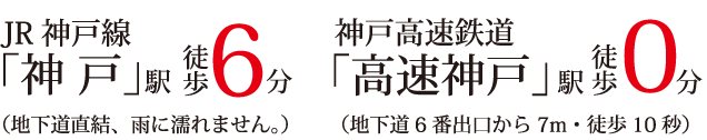 ブエナビスタ神戸駅前　ロケーション