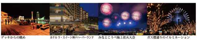 ブエナビスタ神戸駅前 ロケーション
