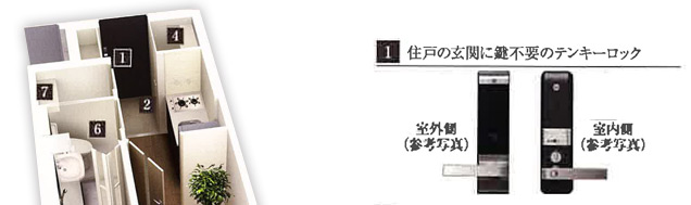 エスリード神戸ハーバーテラス 設備