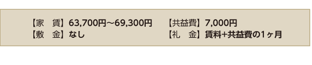 エスリード神戸ハーバーテラス　間取り