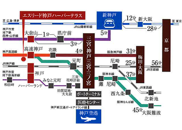 エスリード神戸ハーバーテラス ロケーション
