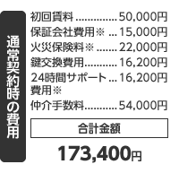 通常契約時の費用[合計金額]173,400円