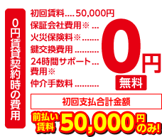 0円賃貸契約時の費用[初回支払合計金額]50,000円のみ