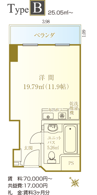 タイプB70000円〜