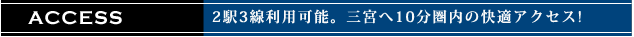 クラシェス新長田アクセス