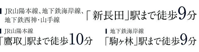 クラシェス新長田アクセス