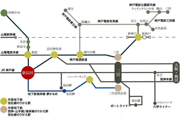 クラシェス新長田アクセス