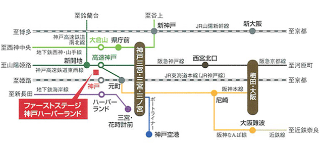 ファーストステージ神戸ハーバーランド