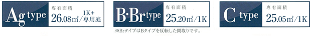 レジデンス神戸グルーブHarborWest　間取り