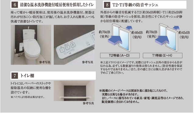 エスリード神戸レジデンス　設備