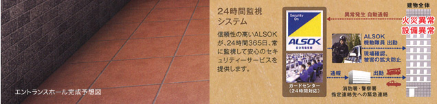 SDグランツ神戸駅前 エントランス