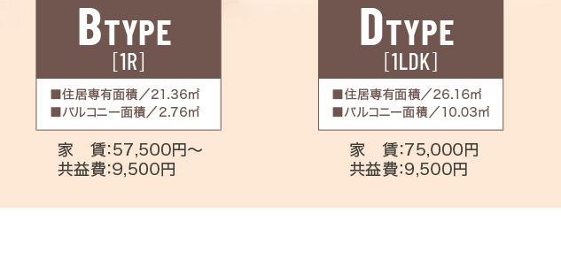 SDグランツ神戸駅前 間取り