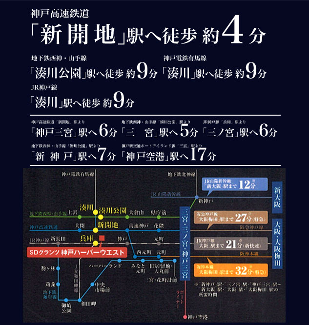 SDグランツ 神戸ハーバーウエスト　ロケーション