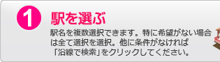 1.駅を選ぶ：駅名を複数選択できます。特に希望がない場合は全て選択を選択。他に条件がなければ「沿線で検索」をクリックしてください。