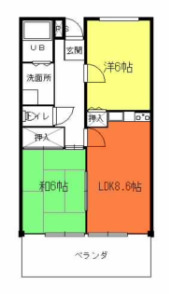神戸市長田区長尾町の賃貸物件間取画像