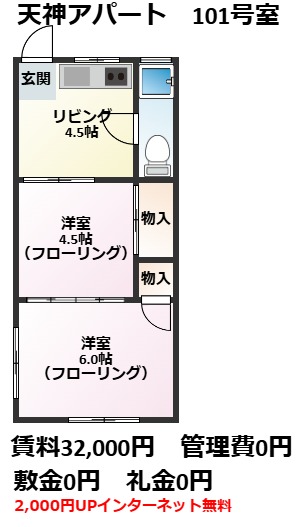 神戸市長田区長田天神町の賃貸物件外観写真