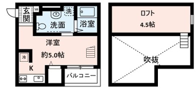 神戸市長田区長田天神町の賃貸物件間取画像