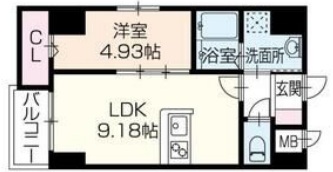 神戸市中央区海岸通の賃貸物件間取画像