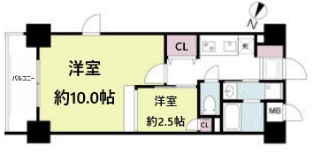 コスモリード神戸三宮 205|神戸市中央区日暮通(JR東海道本線(近畿)三ノ宮駅)のマンション間取 コスモリード神戸三宮 205|神戸市中央区日暮通(JR東海道本線(近畿)三ノ宮駅)のマンション間取