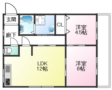 神戸市北区山田町小部の賃貸