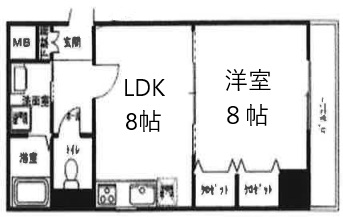 パシフィック神戸桜筋北館 801|神戸市兵庫区福原町(神戸高速線新開地駅)のマンション間取 パシフィック神戸桜筋北館 801|神戸市兵庫区福原町(神戸高速線新開地駅)のマンション間取