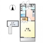 Ｅｔｅｒｎａｌ 207｜神戸市西区二ツ屋（ＪＲ山陽本線明石駅）のアパートその他2