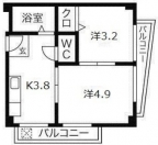 神戸市灘区記田町の賃貸