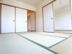 シャルムMITI 301｜神戸市中央区下山手通（神戸市営地下鉄線大倉山駅）のマンションその他3