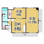 神戸市兵庫区三川口町の賃貸