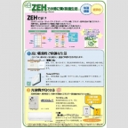 エスリードレジデンスグラン神戸三宮シティ 1102｜神戸市中央区加納町（ＪＲ東海道本線（近畿）三ノ宮駅）のマンションその他6
