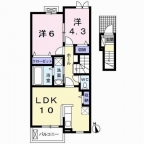 神戸市西区伊川谷町潤和の賃貸