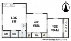 神戸市北区鈴蘭台東町の賃貸